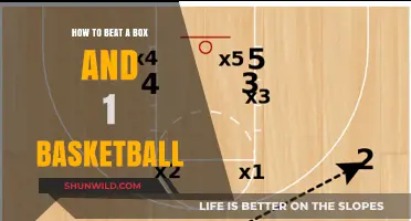 Strategies to Overcome the Box and 1 Defense in Basketball