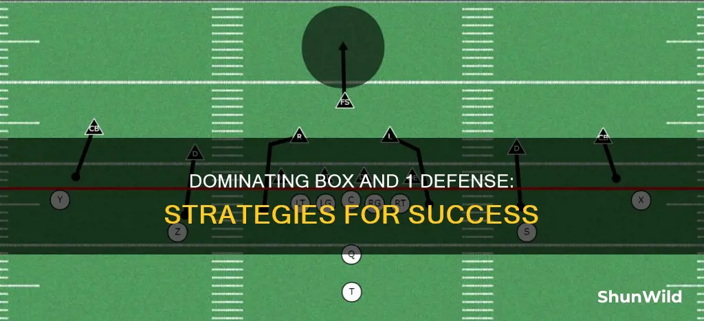 how to beat a box and 1 defense in basketball