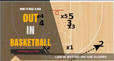 Mastering the Box Out: Dominate the Basketball Rebound