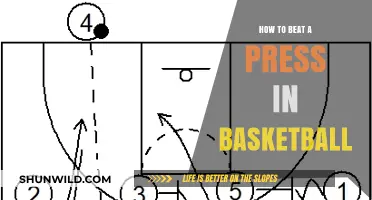 Beating the Press: Strategies to Outplay Basketball Opponents