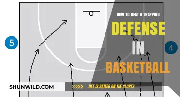 Trapping Defense: Strategies to Outplay and Win