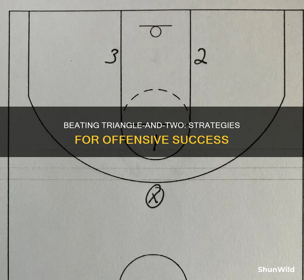how to beat a triangle and two defense in basketball