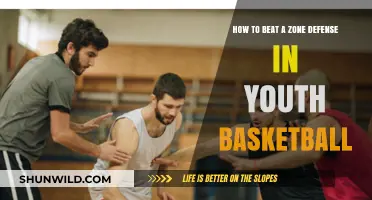 Zone Defense: Youth Basketball Strategies to Win