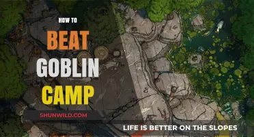 Conquer Goblin Camp: Proven Strategies for Victory in Every Battle