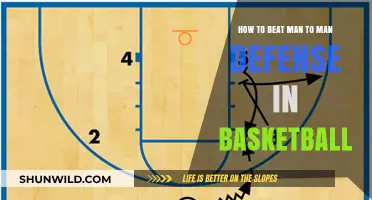 Beating Man-to-Man Defense: Strategies for Basketball Offense