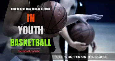 Dominating Man-to-Man Defense: Youth Basketball Strategies