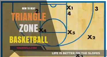 Breaking the Triangle: Strategies to Beat Zone Basketball