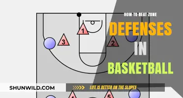 Zone Busters: Strategies to Beat Zone Defenses in Basketball