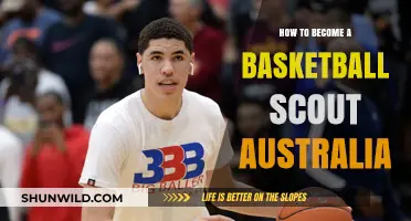 Basketball Scouting in Australia: Getting Started
