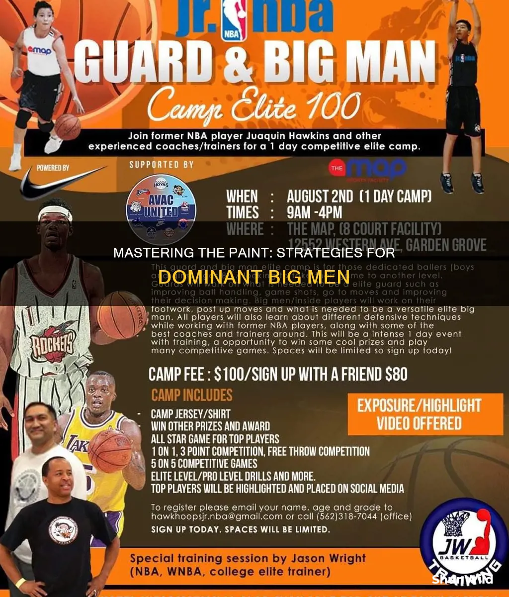 how to become a better big man in basketball