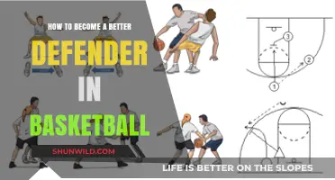 Defend Like a Pro: Basketball Defense Strategies
