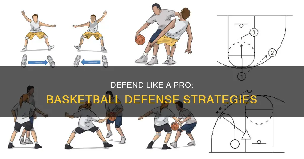 how to become a better defender in basketball
