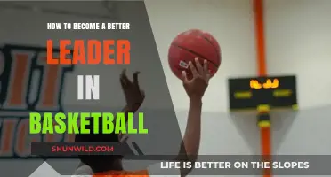 Lead Your Basketball Team to Success: Tips and Strategies