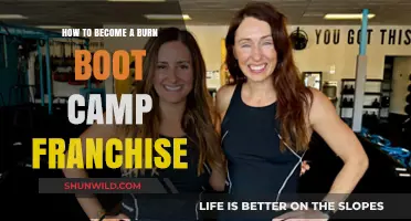 Steps to Owning a Burn Boot Camp Franchise: A Comprehensive Guide