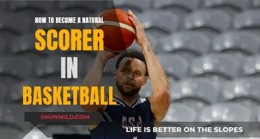 Mastering the Art of Scoring in Basketball