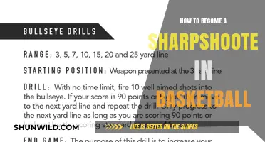 Practice Perfect: Becoming a Basketball Sharpshooter