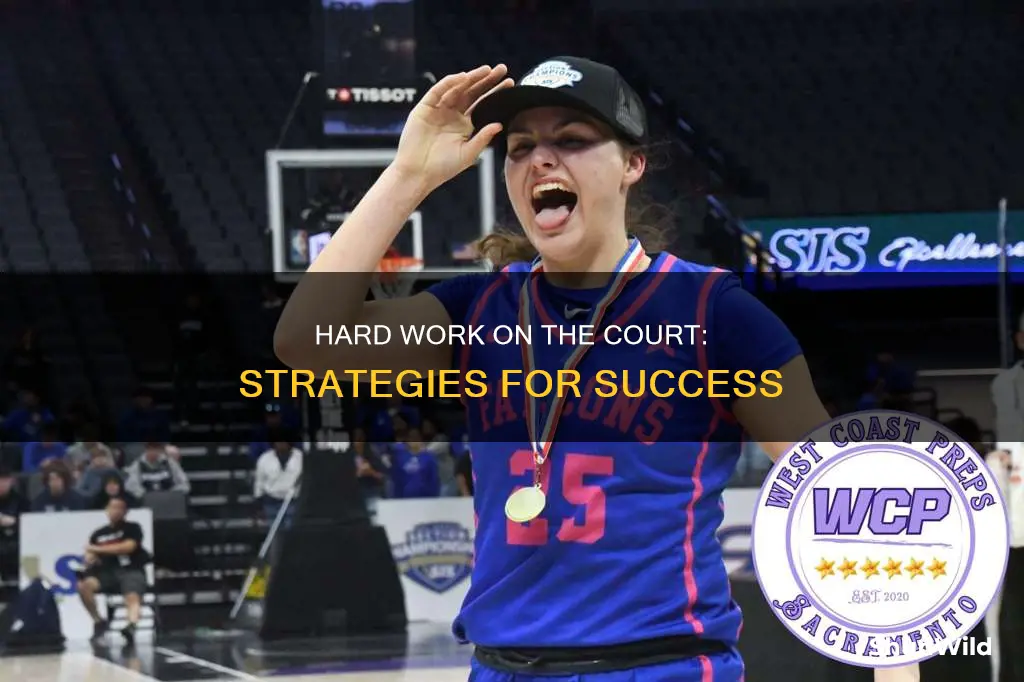 how to become the hardest worker in basketball