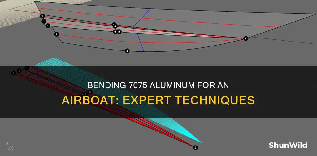 how to bending 7075 aluminum for air boat