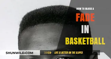 Blocking Fades: Strategies to Shut Down Basketball Offenses