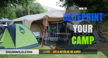 Master Camp Planning: Blueprinting Your Perfect Outdoor Adventure Setup