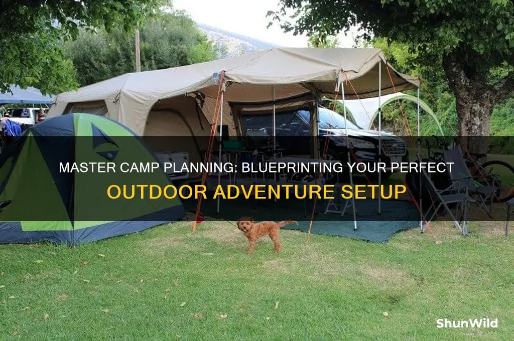 how to blueprint your camp