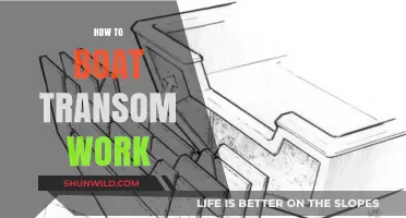 Mastering Boat Transom Work: A Comprehensive Guide