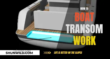 Understanding Boat Transom Functionality: A Comprehensive Guide