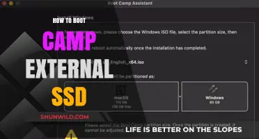 Boot Camp External SSD: Step-by-Step Guide for Mac Users