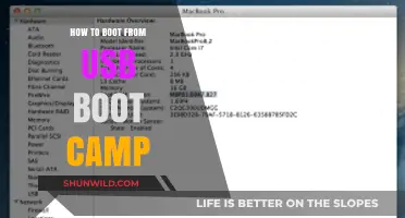 Mastering USB Boot Camp: Step-by-Step Guide to Boot from USB