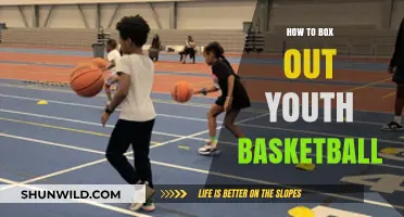 Mastering the Basketball Box Out: Youth Edition