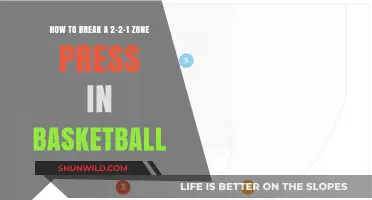 Breaking the 2-2-1 Zone Press: Strategies for Success