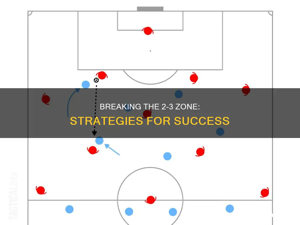 how to break a 2-3 zone defense in basketball