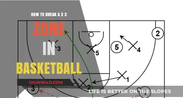 Dominating the 2-3 Zone: Strategies for Success in Basketball