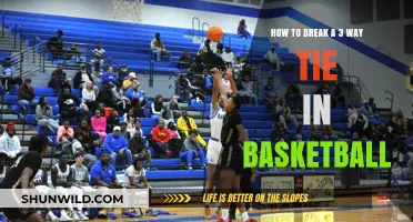 Breaking Basketball Ties: Strategies for Success