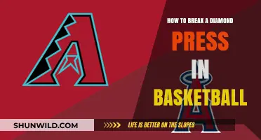 Breaking the Diamond Press: Strategies for Offensive Success