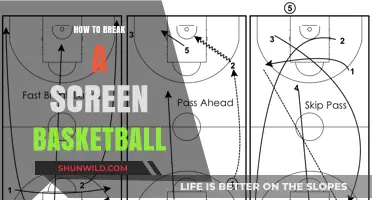 Mastering the Art of Breaking the Screen in Basketball