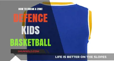 Breaking Zone Defence: Strategies for Kids' Basketball Success