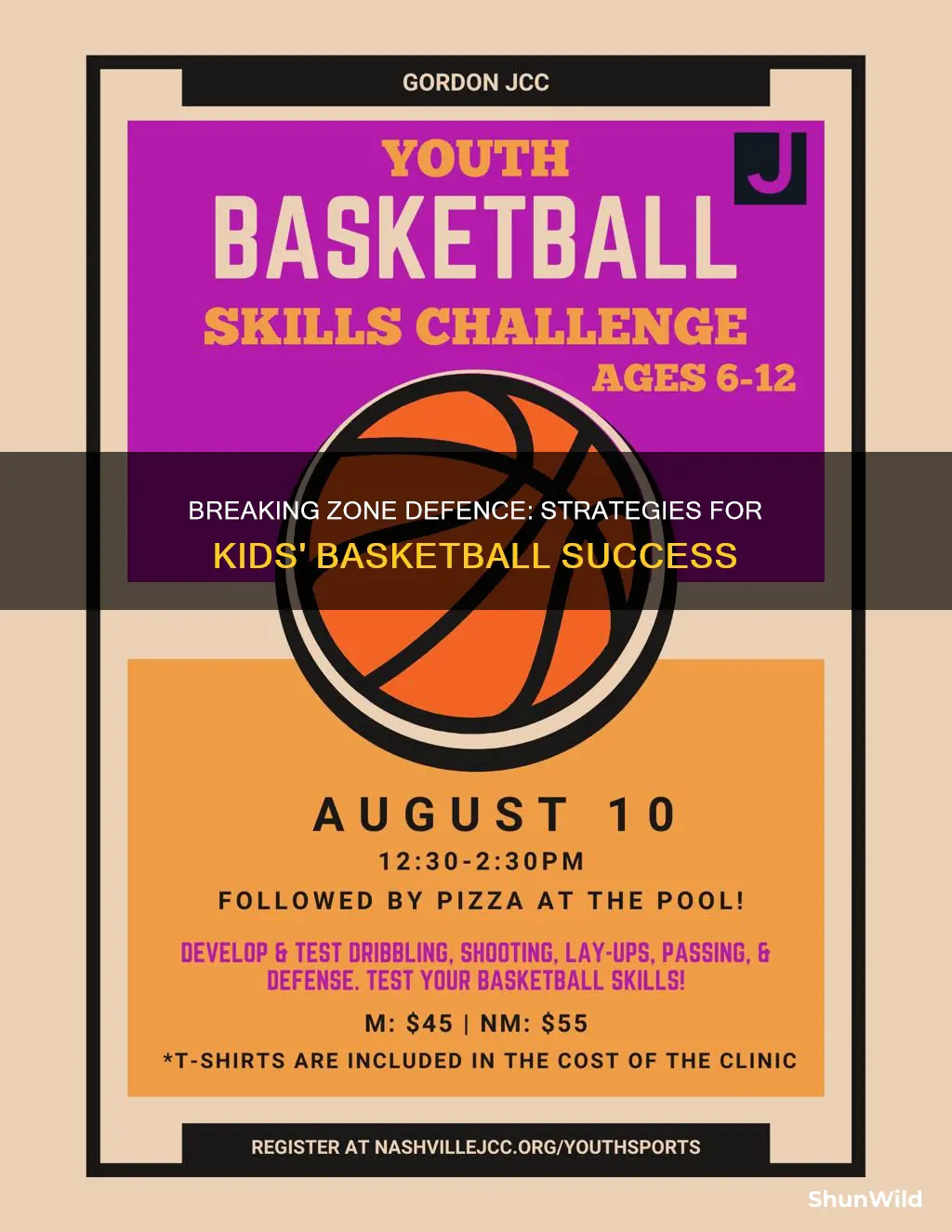 how to break a zone defence kids basketball