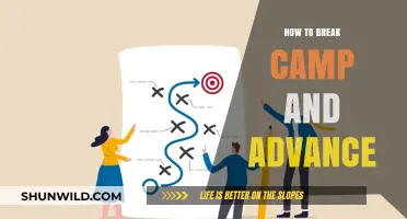 Strategic Retreat: Mastering the Art of Breaking Camp and Advancing