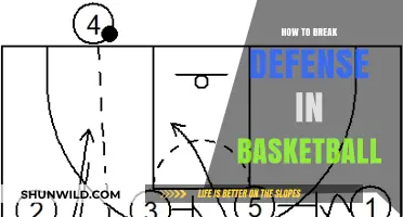 Breaking Basketball Defenses: Strategies to Dominate the Court