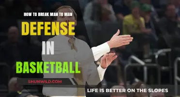 Breaking Man-to-Man Defense: Strategies for Dominating the Court