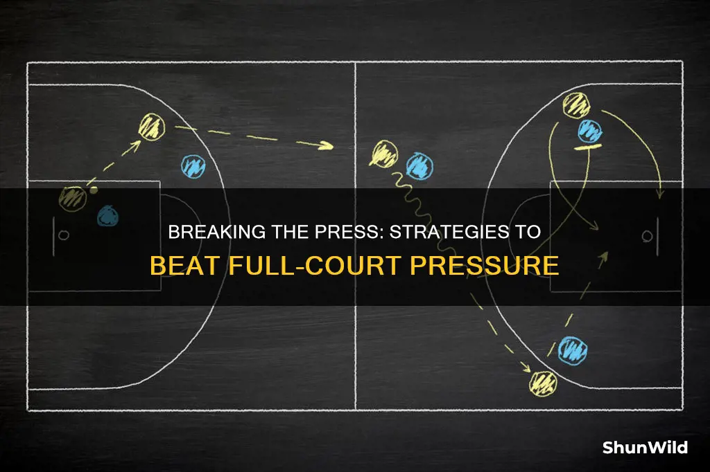 how to break press basketball