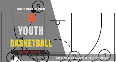 Breaking the Press: Youth Basketball Strategies
