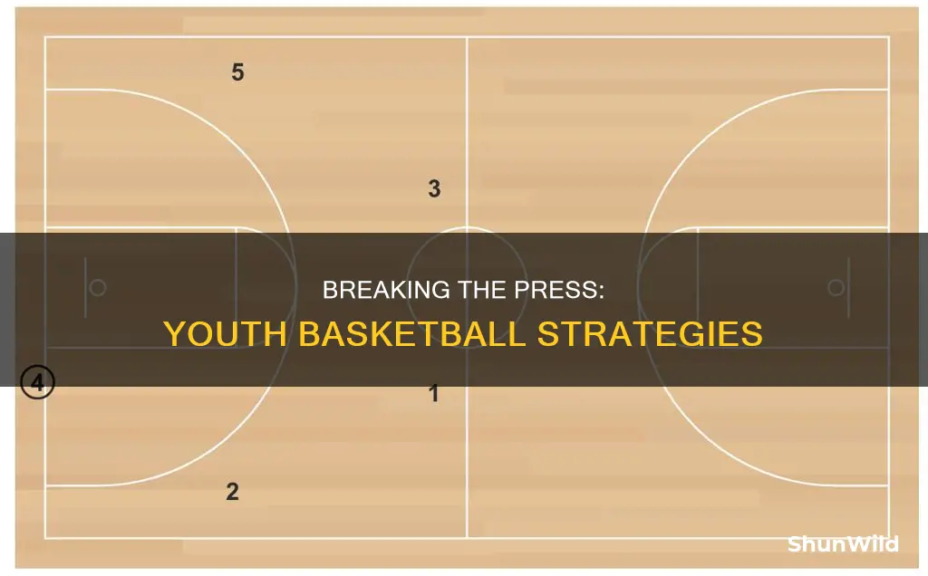 how to break the press in youth basketball