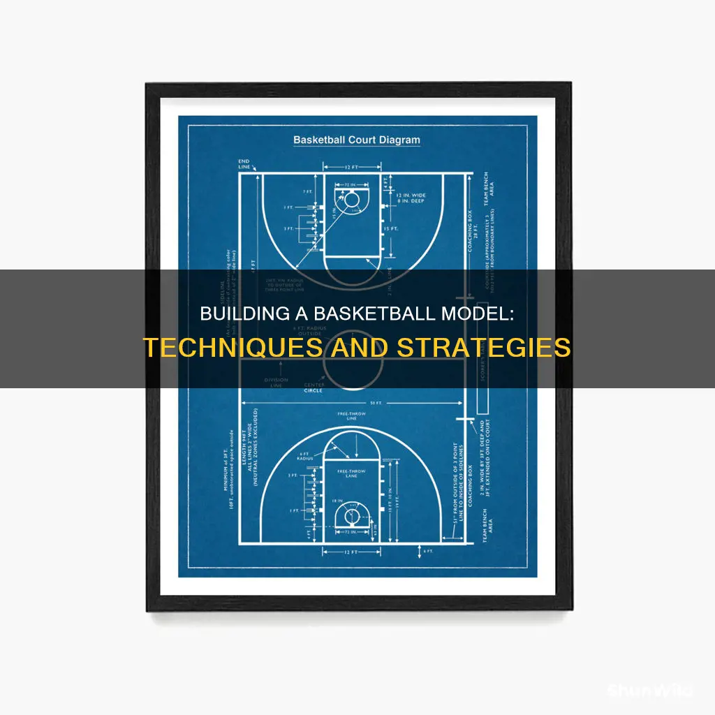 how to build a basketball model