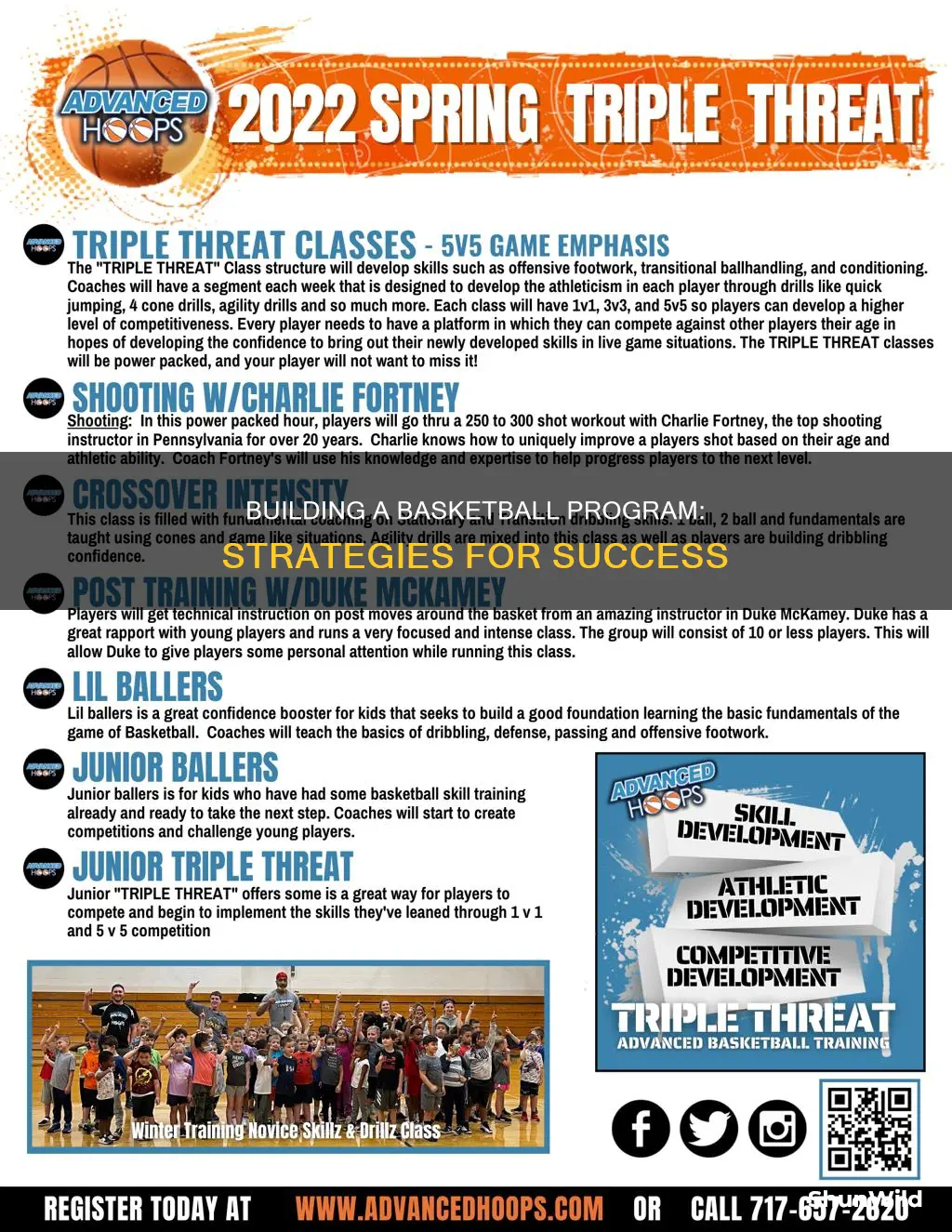 how to build a basketball program from the ground up