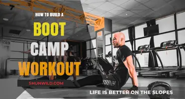 Crafting Intense Boot Camp Workouts: A Step-by-Step Fitness Guide
