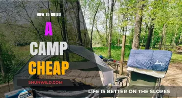 Budget-Friendly Camping: How to Build Your Dream Campsite on a Dime