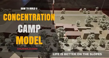 Constructing a Historical Concentration Camp Model: A Step-by-Step Guide