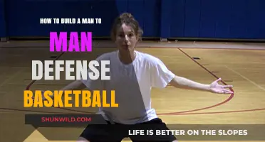 Building a Solid Man-to-Man Defense in Basketball